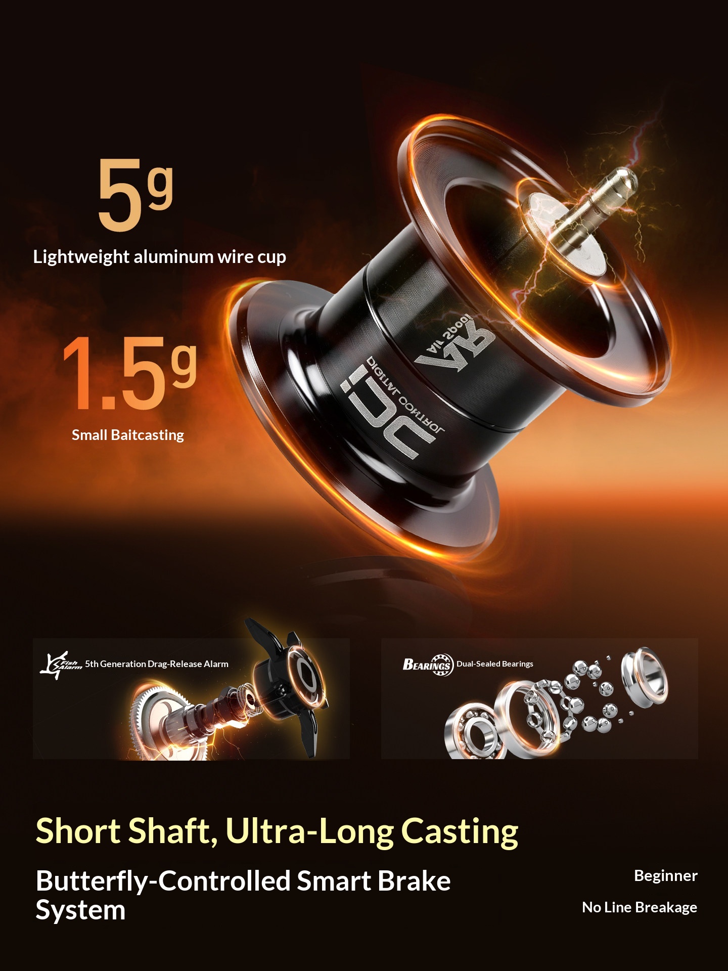 Nouveau modèle HASIDA BF DC, m - Baitcasting Reel avis et prix